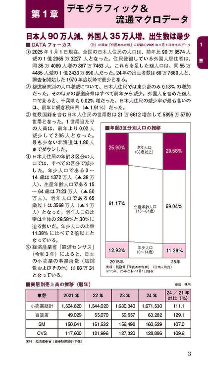 流通データブック2026