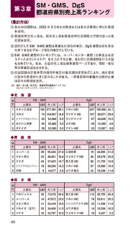 流通データブック2026