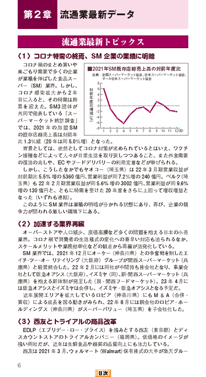 流通データブック2023