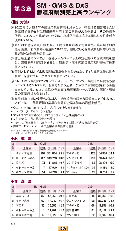 流通データブック2023