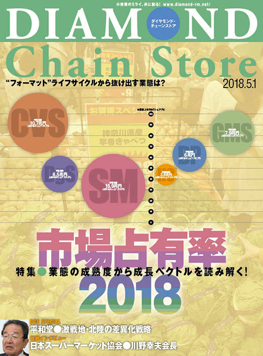 ダイヤモンド・チェーンストア2018年5月1日号