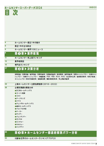 ホームセンタースーパーデータ2024