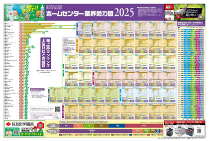ホームセンター業界勢力図2025&12か月販促カレンダー(大伴)