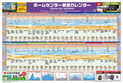 ホームセンター業界勢力図2025&12か月販促カレンダー(大伴)