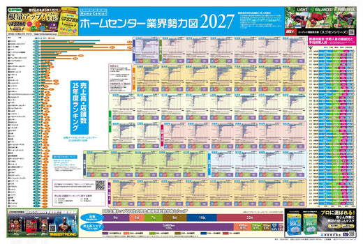 ホームセンター業界勢力図2027&12か月販促カレンダー(大伴)