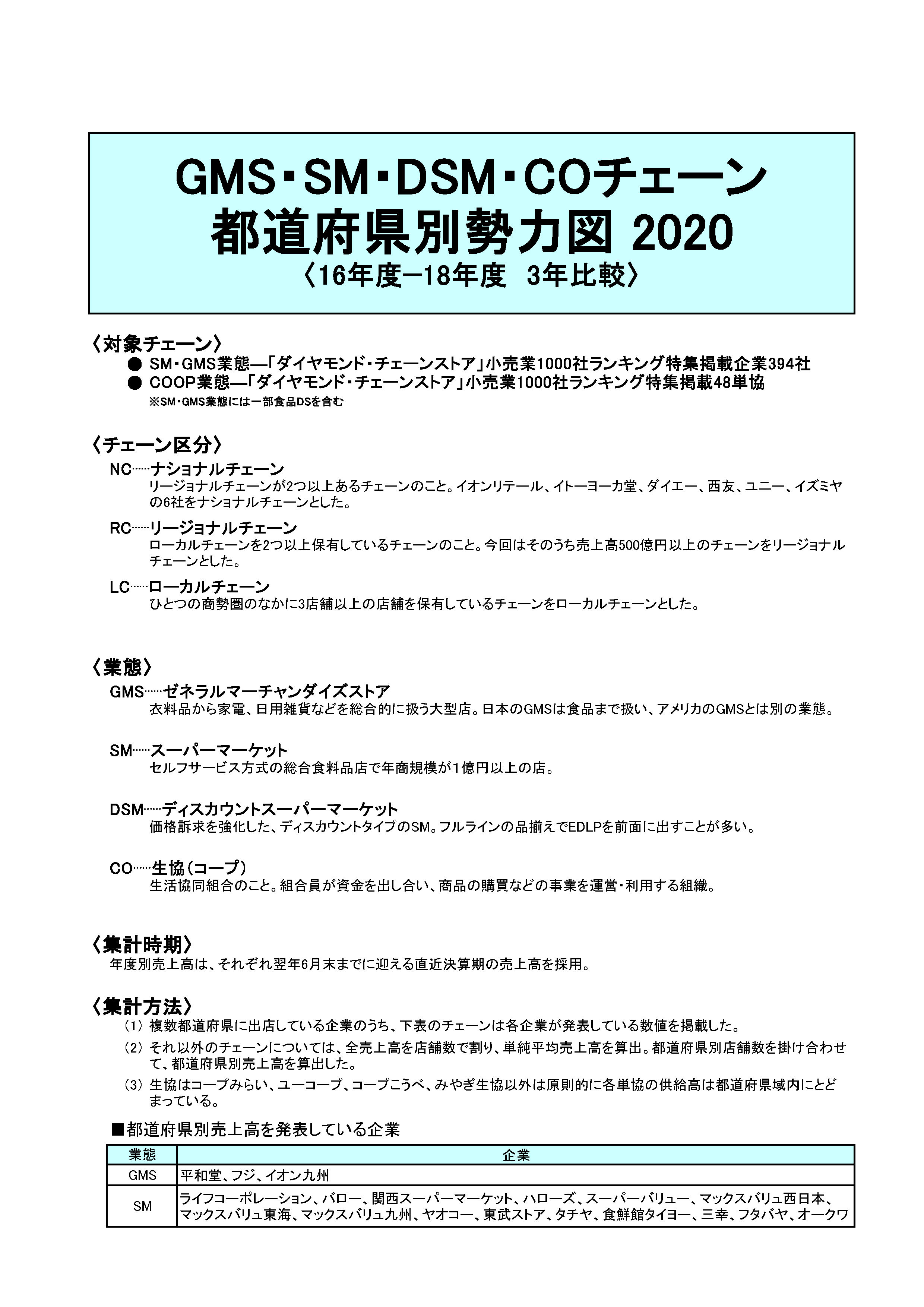 SM・GMSチェーン都道府県別勢力図 2020【Excel形式】