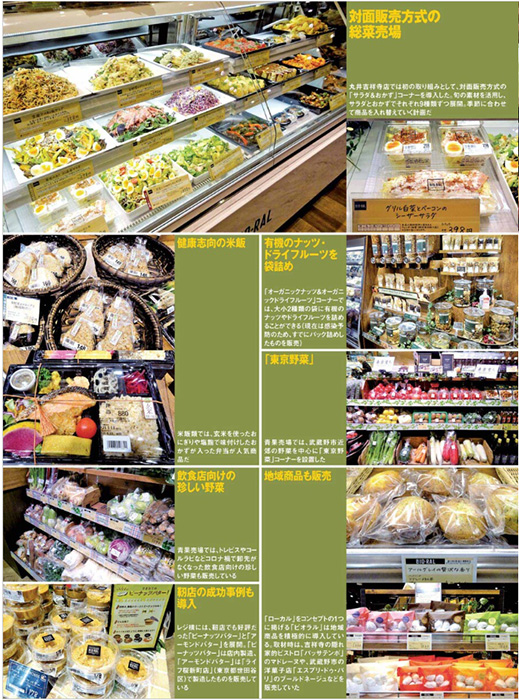 スーパーマーケット新店解説BOOK2022【電子版】