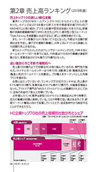 ホームセンターデータブック2021(旧HC業界ハンドブック)【PDF版】