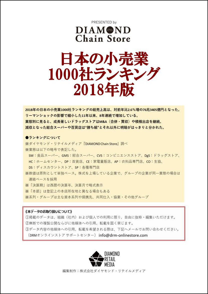 日本の小売業1000社ランキング2018年版【Excel形式】